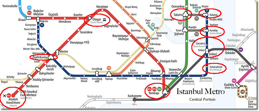 istanbul métro